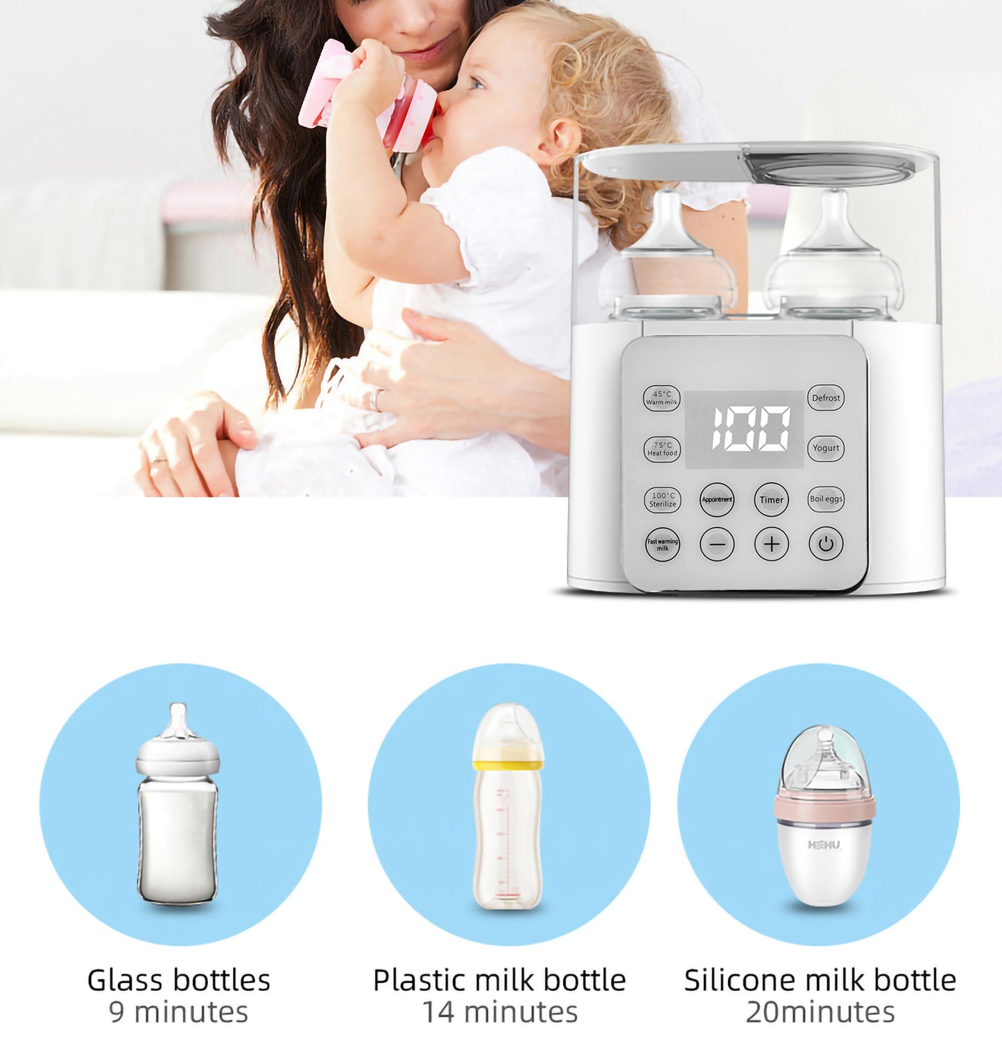 Baby Bottle Warmer 6 in 1 Multifunction Breast Milk Warmer, Fast Baby Food Heater & Defrost Warmer with Timer for Twins, LCD Display Accurate Temperature Adjustment, 24H Constant Mode