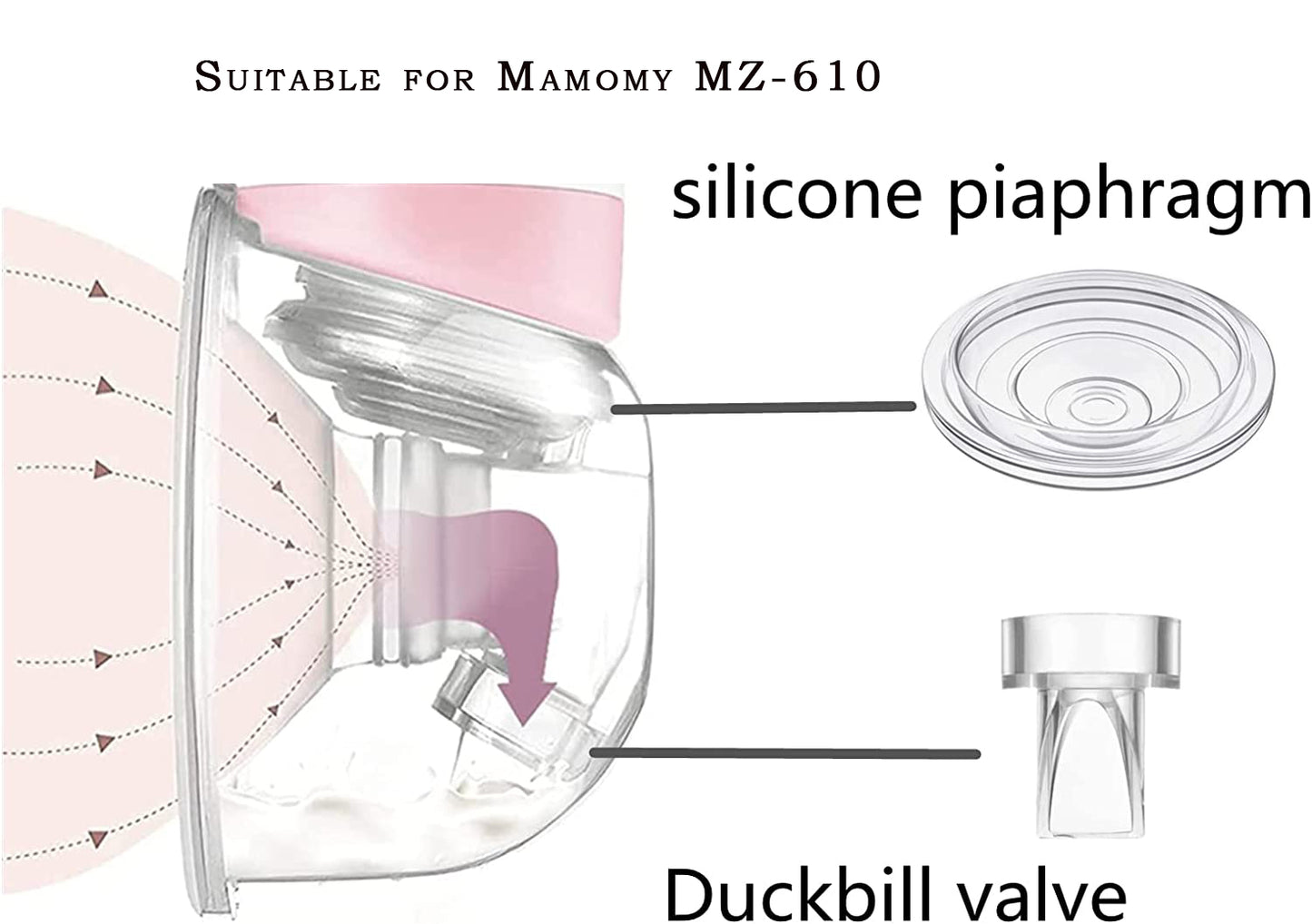 Mamomy Valves & Silicone Diaphragm for MZ-610/611,Wearable Breast Pump Universal Duckbill Valve and Silicone Diaphragm Accessories
